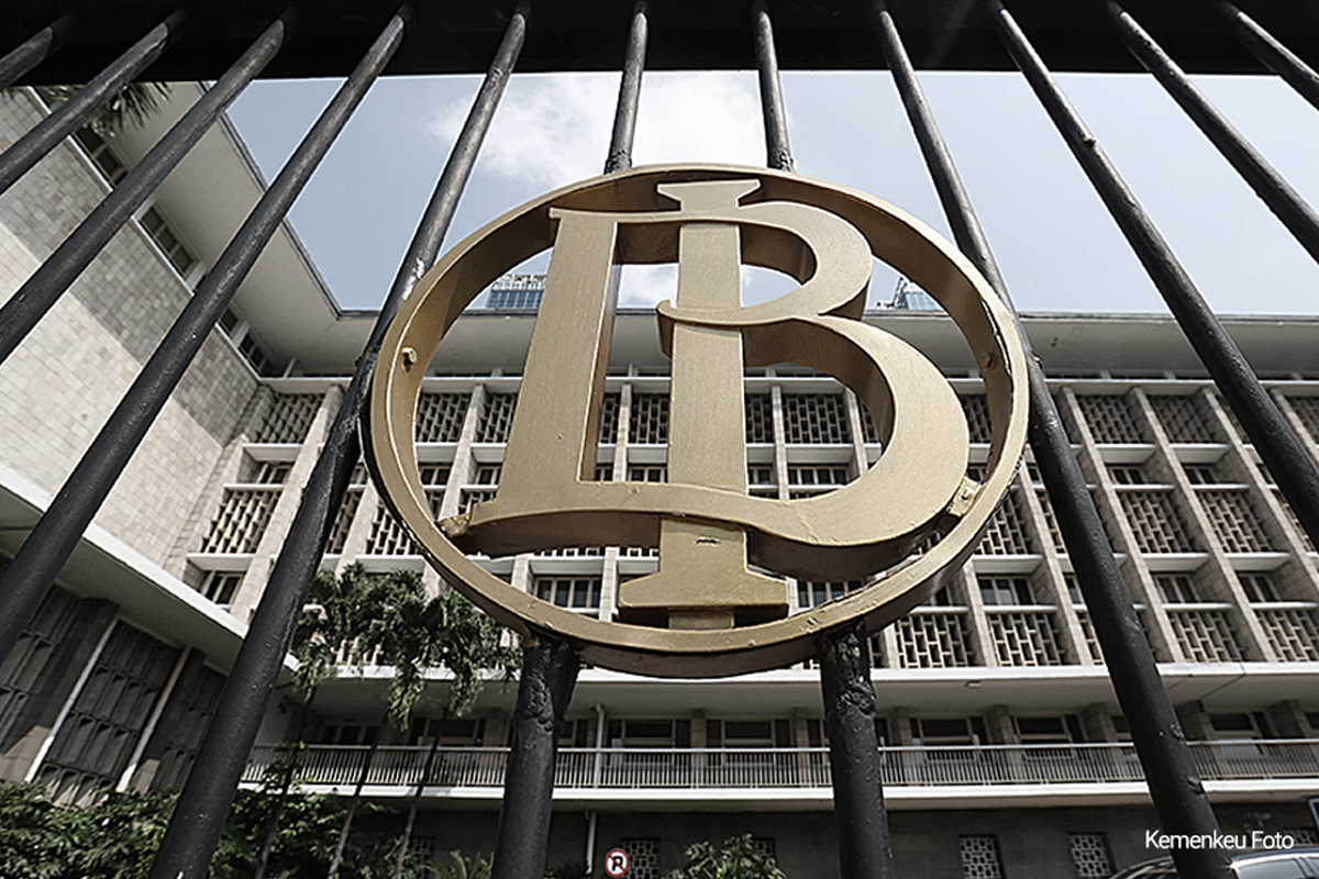 BI 7 Day Reverse Repo Rate 2022