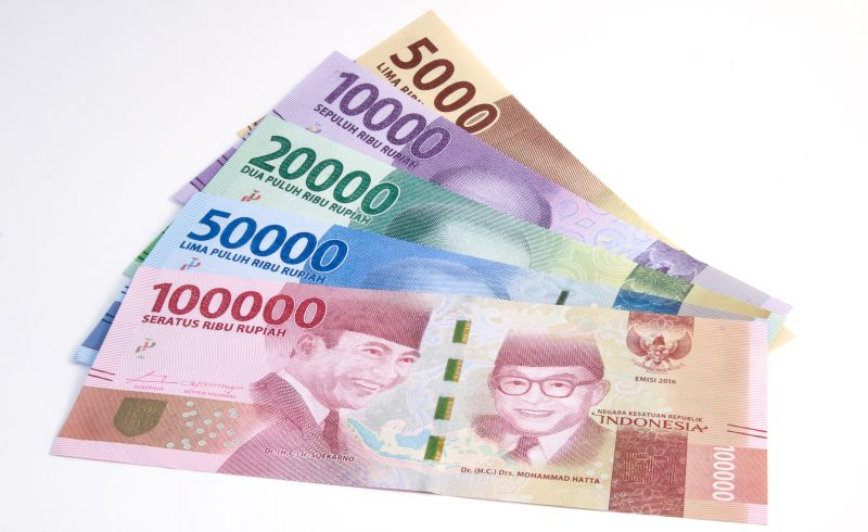 Anggaran Belanja, Pendapatan, dan Pembiayaan Indonesia
